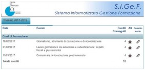 sigef attestati e questionari di gradimento 2017
