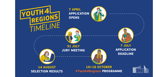 Youth4Regions: concorso e programma formativo Ue per studenti di giornalismo e giovani reporter. Candidature online entro il 7 luglio 2026